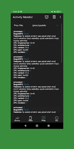 Activity Monitor: cpu, battery Screenshots