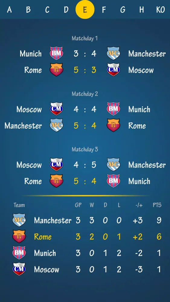 Football Penalty Cup 2015 Screenshots