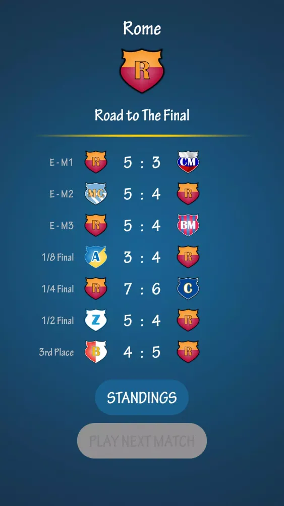 Football Penalty Cup 2015 Screenshots