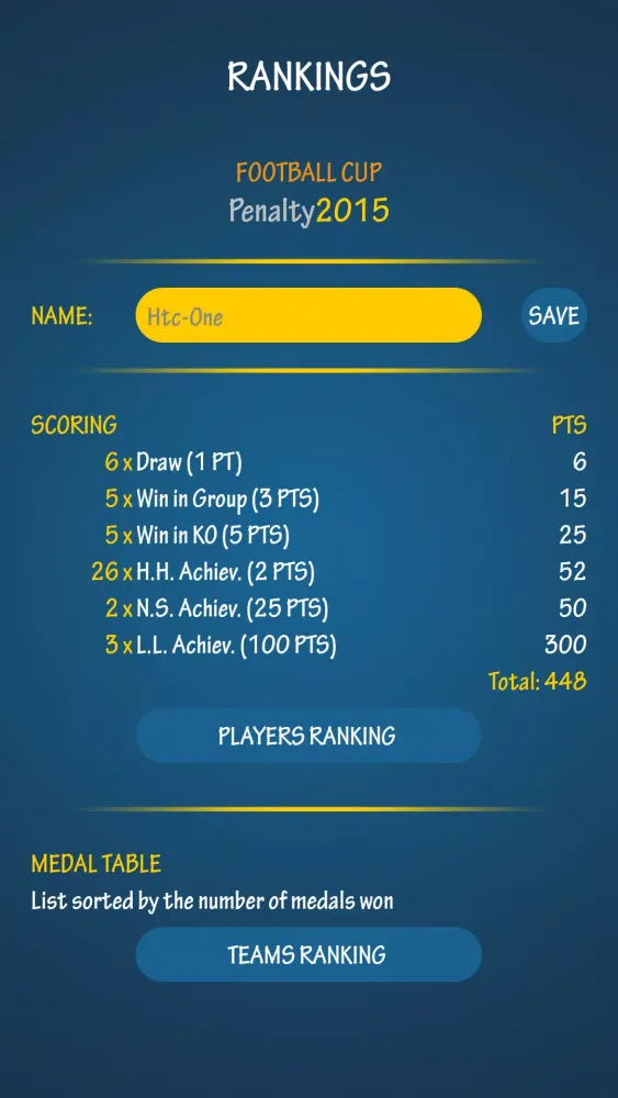 Football Penalty Cup 2015 Screenshots
