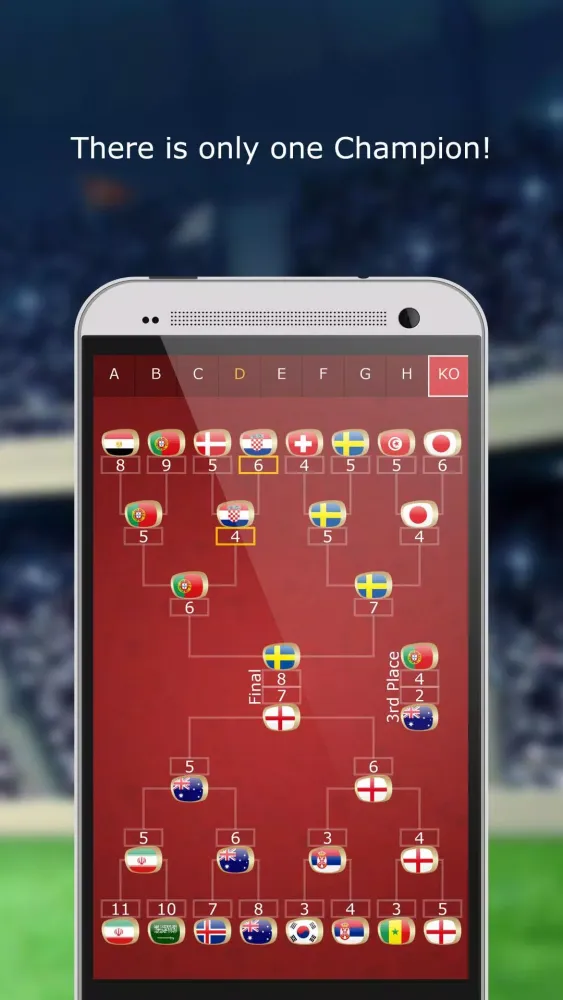 Screenshot di Penalty World Championship '18