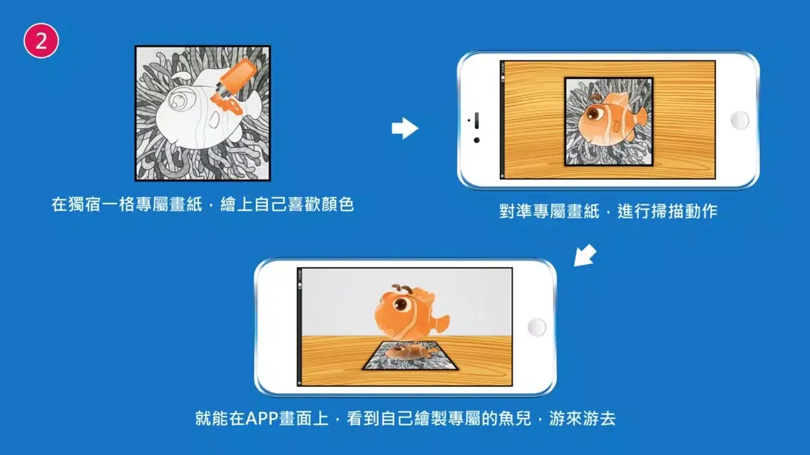 Tangkapan layar 獨宿一格