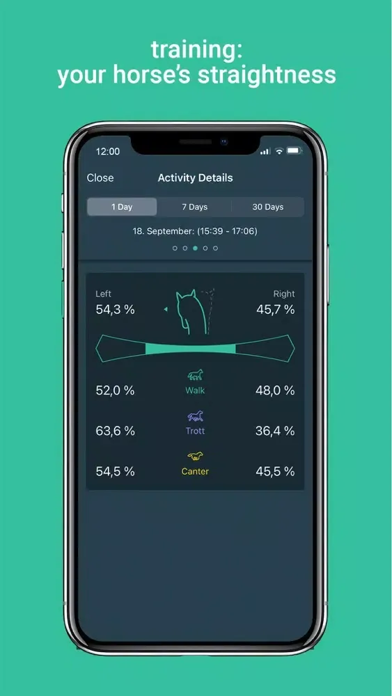 HorseAnalytics PRO应用截图