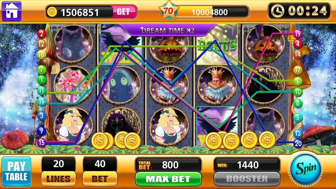 صور Alice in Wonderland Slots