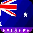 Australian Dollar converter