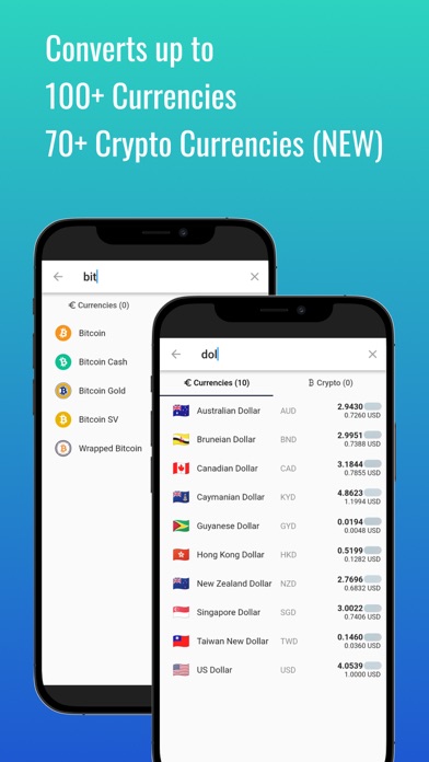 Скриншоты Fast Chilean Peso converter
