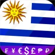 Fast Uruguayan Peso converter Fast Uruguayan Peso converter