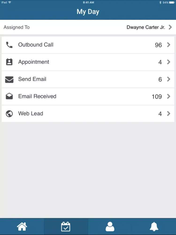 Screenshot di DealerSocket Sales iPad 