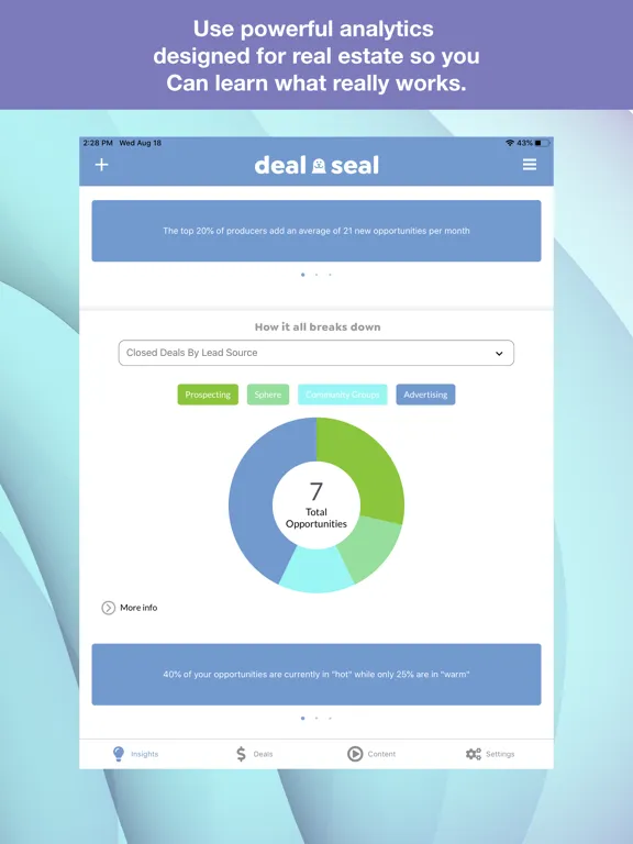 تصاویر Deal Seal iPad 