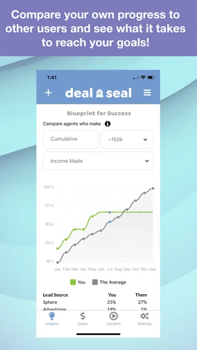 تصاویر Deal Seal
