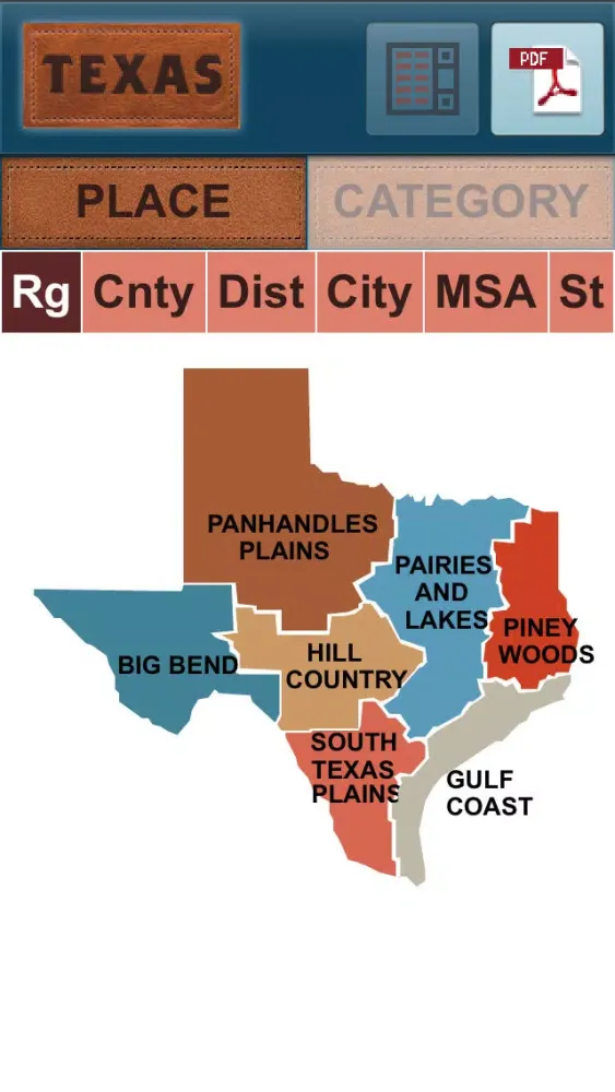 Captures d'écran de Texas Travel Impacts