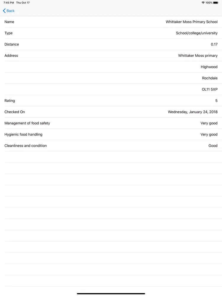 تصاویر How Clean Am I iPad 