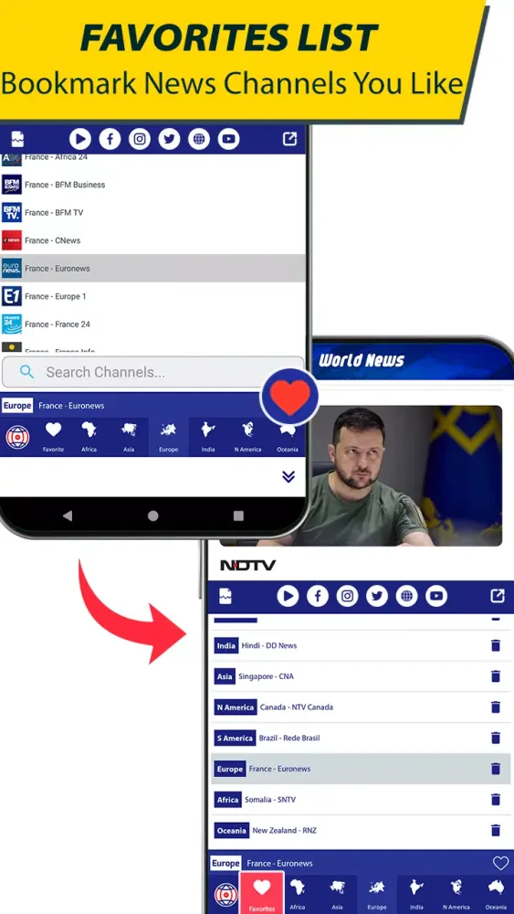 World News Ekran Görüntüleri