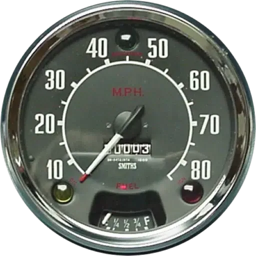 Скриншоты Speedometer
