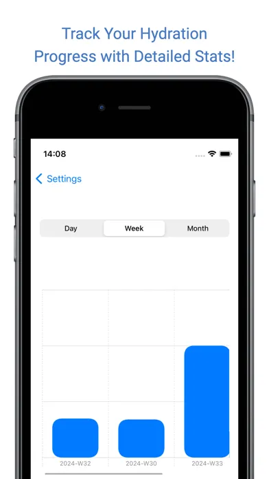 Moo Water: Stay Hydrated Ekran Görüntüleri