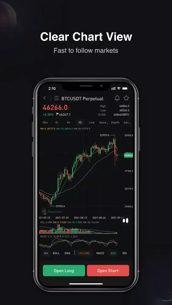 Deepcoin-Bitcoin Trading Ekran Görüntüleri