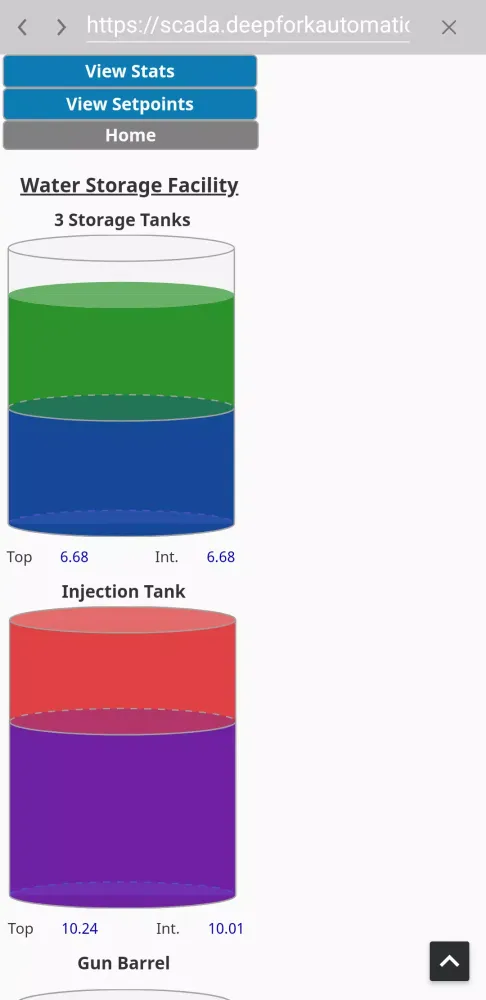Deep Fork SCADA Screenshots