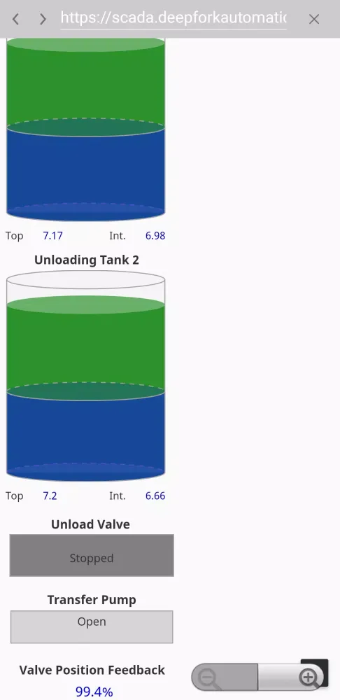 Deep Fork SCADA Screenshots