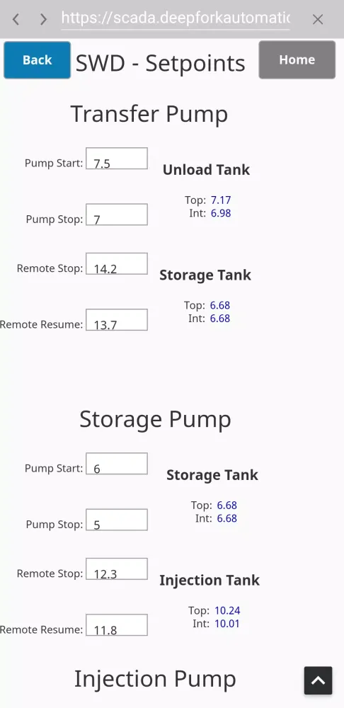 Deep Fork SCADA Screenshots