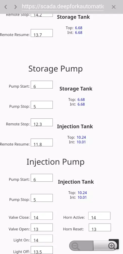 Deep Fork SCADA Screenshots
