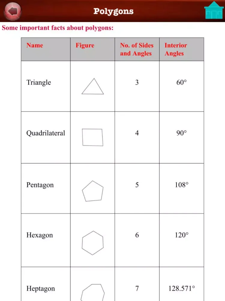 8th Grade Middle School Math iPad  Screenshots