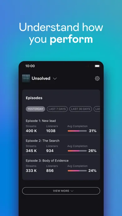 Tangkapan layar Deezer for Creators