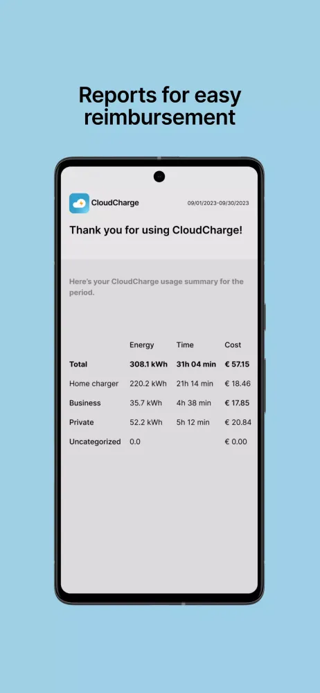 CloudCharge Screenshots