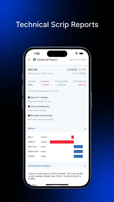 Zrzuty ekranu Zone : Definedge Trading App