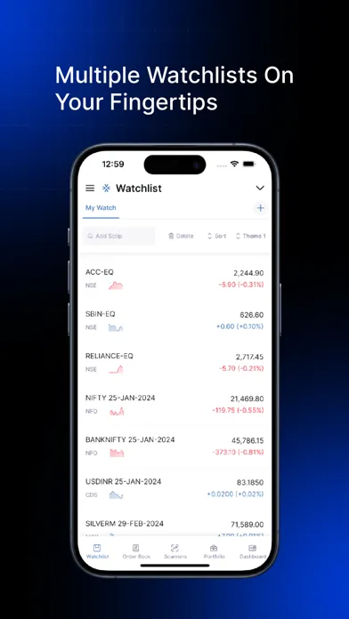 Zrzuty ekranu Zone : Definedge Trading App
