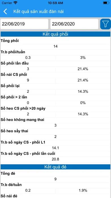 Pig Connect 스크린샷