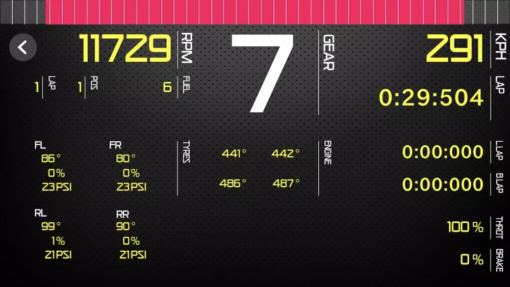 Sim Racing Dash for F1 2017 Screenshots