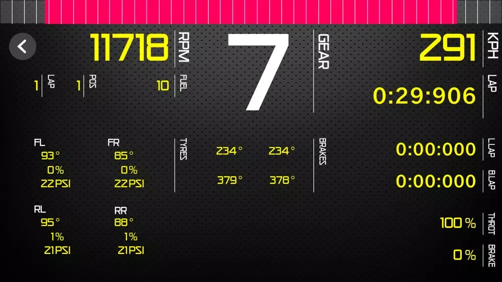 Sim Racing Dash for F1 2018 Screenshots