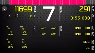 Screenshot di Sim Racing Dash for F1 2020