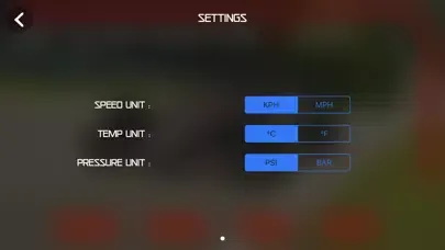 Screenshot di Sim Racing Dash for F1 2020