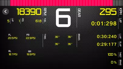 Sim Racing Dash for PCars 2 スクリーンショット