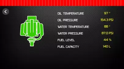 Sim Racing Dash for PCars 2 Screenshots