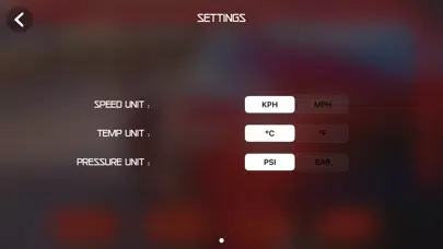 Sim Racing Dash for PCars 2 スクリーンショット
