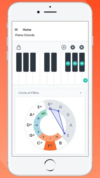 صور Piano Chords - Music theory