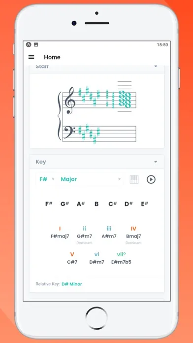 صور Piano Chords - Music theory
