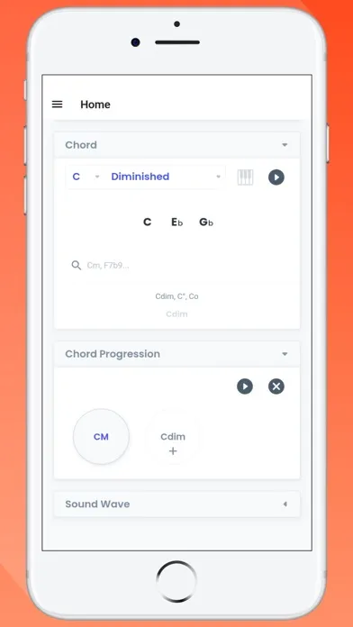 صور Piano Chords - Music theory