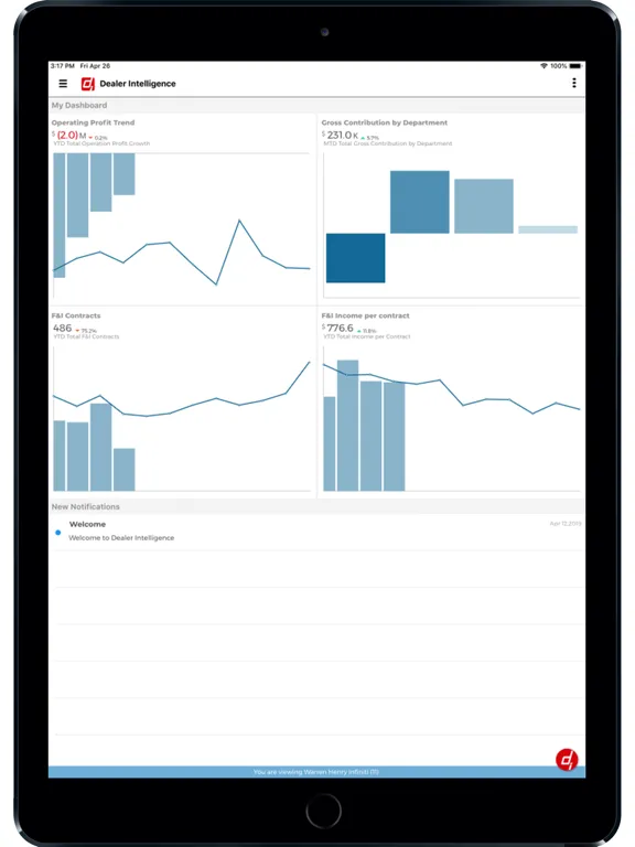 Captures d'écran de Dealer Intelligence Mobile iPad 