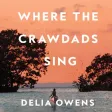 Delia Owens - audiobook Delia Owens - audiobook