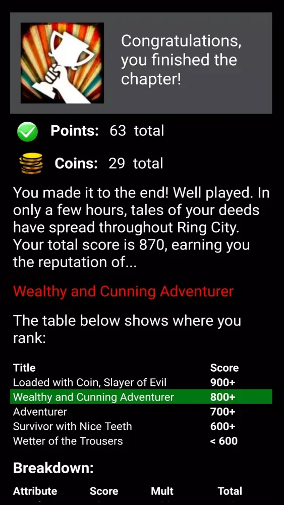 صور RPG Choices: Ring City Tales
