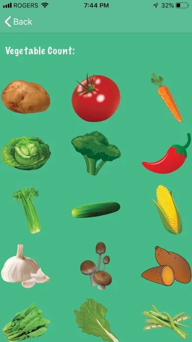 Healthy Habits for Kids スクリーンショット
