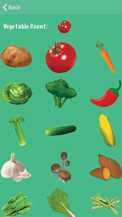 Healthy Habits for Kids スクリーンショット