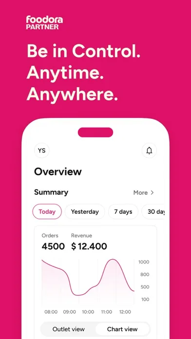 foodora partner স্ক্রিনশট