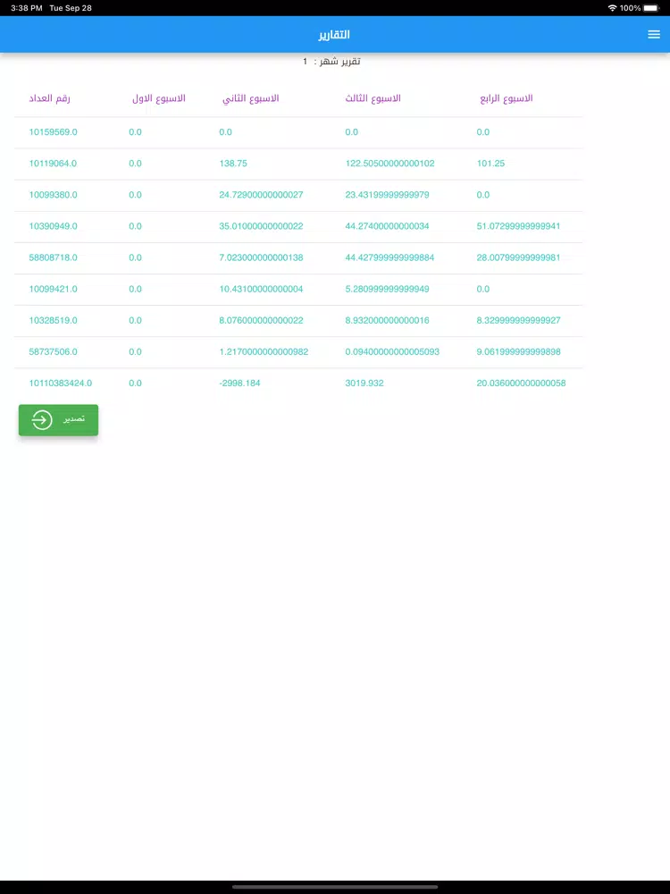 Delmon services iPad  Screenshots