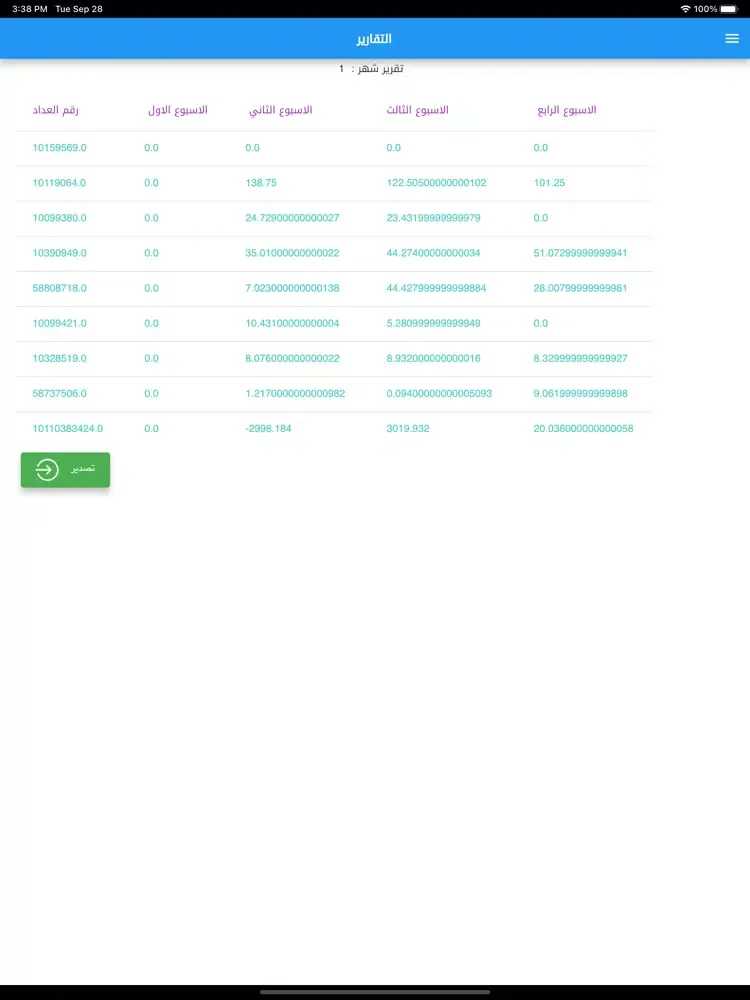 Delmon services iPad  스크린샷