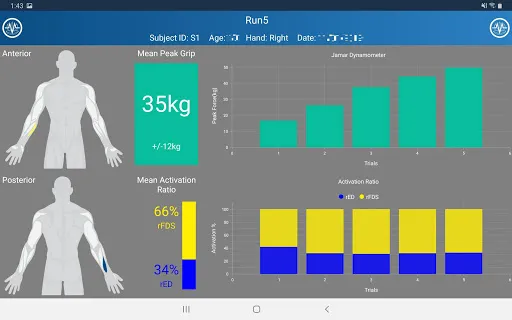 Hand Performance Monitor Screenshots