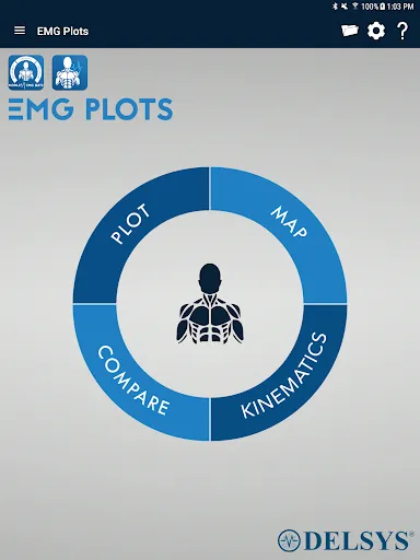 EMG Plots Screenshots